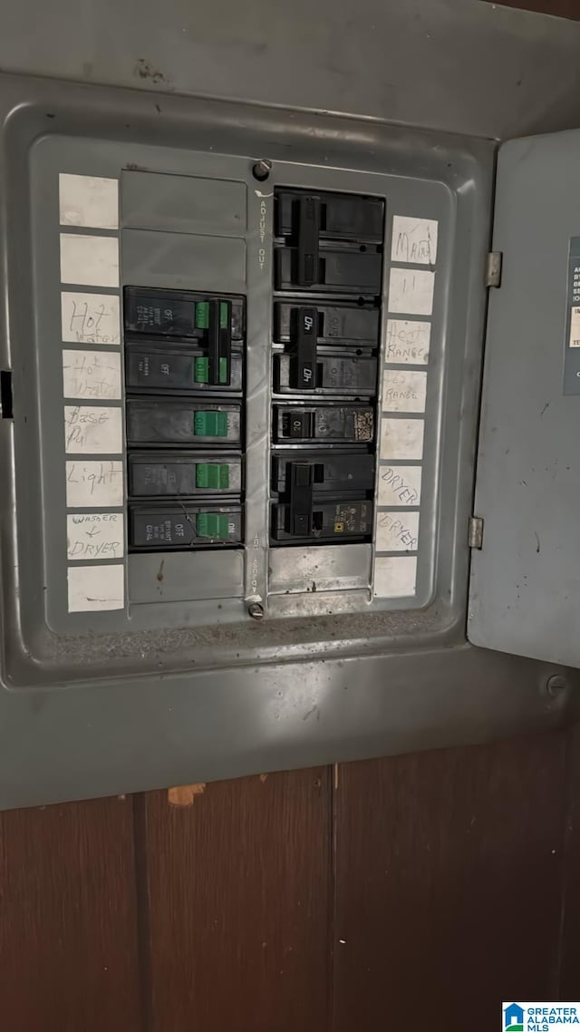 utilities featuring electric panel