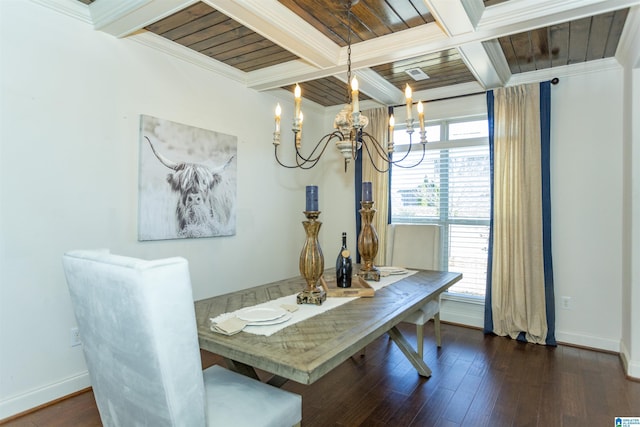 dining space with ornamental molding, coffered ceiling, dark wood-type flooring, a notable chandelier, and beamed ceiling