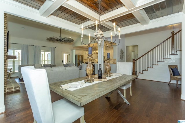 dining room featuring wooden ceiling, coffered ceiling, beamed ceiling, dark hardwood / wood-style flooring, and a chandelier