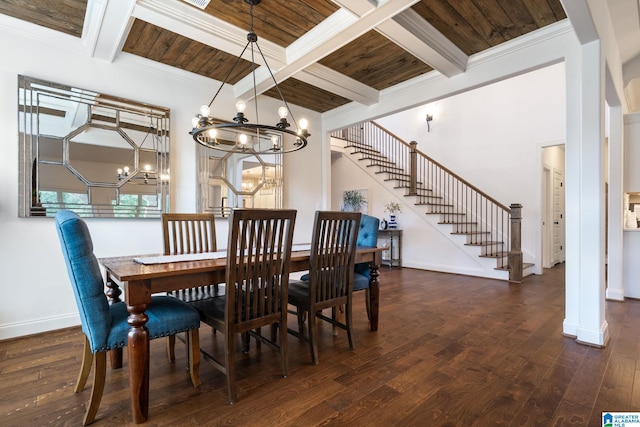 dining area with beam ceiling, dark hardwood / wood-style flooring, wooden ceiling, and coffered ceiling