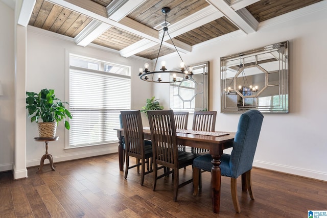 dining space with a notable chandelier, beam ceiling, dark hardwood / wood-style floors, and coffered ceiling