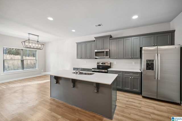 kitchen featuring stainless steel appliances, a kitchen island with sink, gray cabinetry, and sink