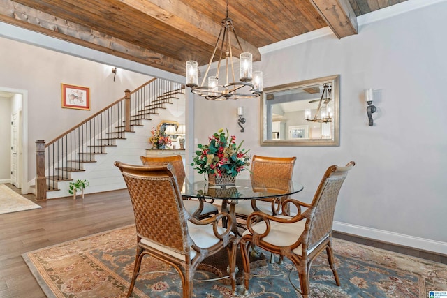 dining space featuring hardwood / wood-style flooring, wood ceiling, ornamental molding, a chandelier, and beamed ceiling