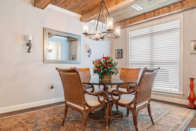 dining area with a chandelier, hardwood / wood-style floors, beam ceiling, and wood ceiling