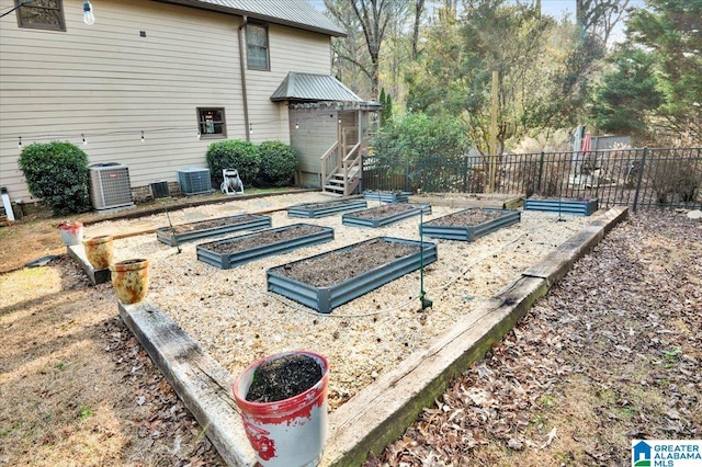 exterior space with central AC unit