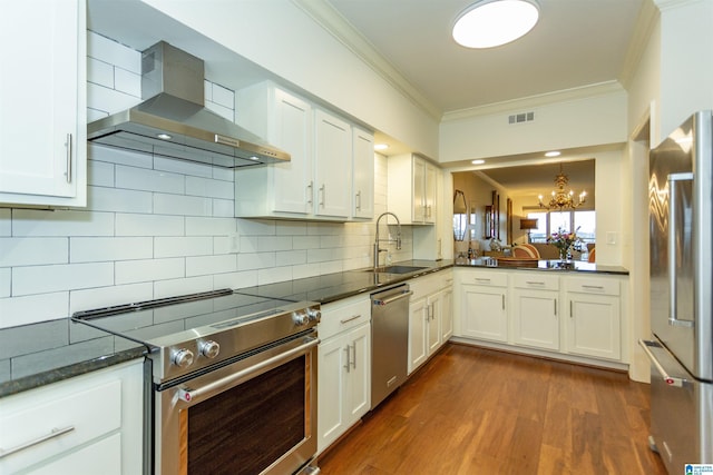 kitchen featuring white cabinets, stainless steel appliances, decorative backsplash, sink, and ventilation hood