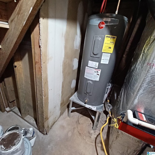 utilities with electric water heater