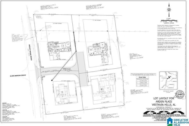 1154 Arden Pl Lot 1B, Vestavia Hills AL, 35243 land for sale