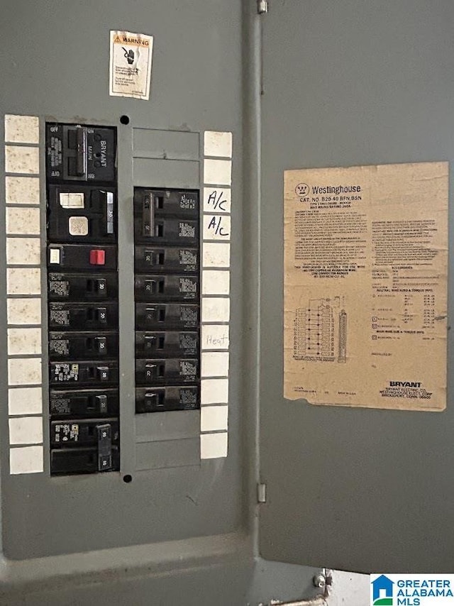 utility room featuring electric panel