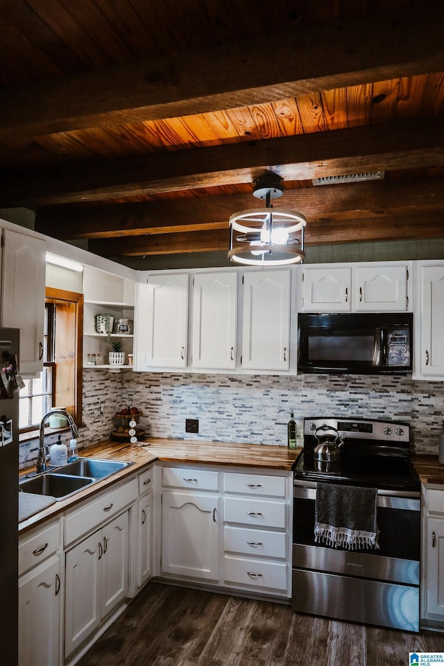 kitchen featuring sink, white cabinets, decorative backsplash, beam ceiling, and electric stove