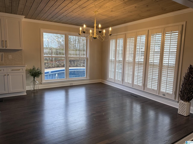 unfurnished dining area with dark wood-type flooring, wood ceiling, a notable chandelier, and crown molding