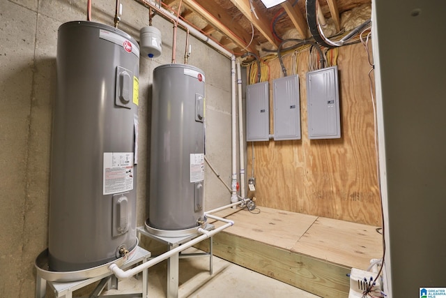 utility room featuring electric panel and water heater