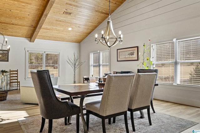 dining area featuring a wealth of natural light, wood ceiling, a notable chandelier, and light wood finished floors