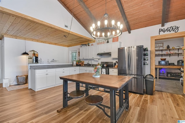 kitchen featuring electric stove, wood ceiling, freestanding refrigerator, under cabinet range hood, and a sink