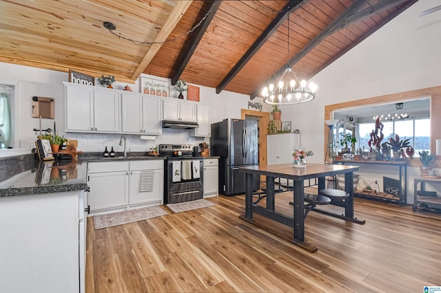 kitchen featuring wooden ceiling, under cabinet range hood, electric stove, freestanding refrigerator, and tasteful backsplash