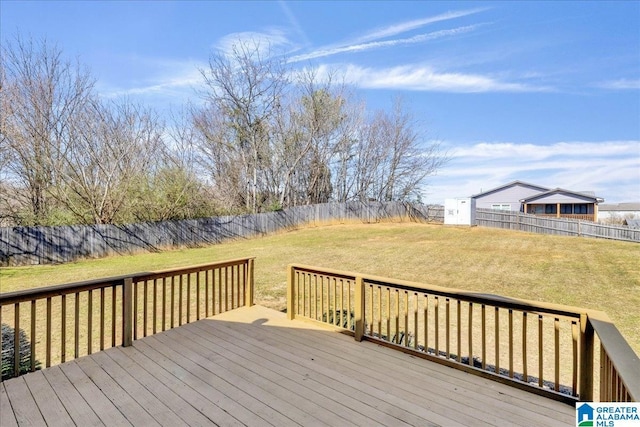 wooden deck featuring a fenced backyard and a lawn