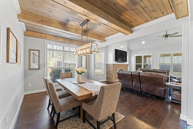 dining area featuring beam ceiling, dark wood-style flooring, a fireplace, wood ceiling, and baseboards