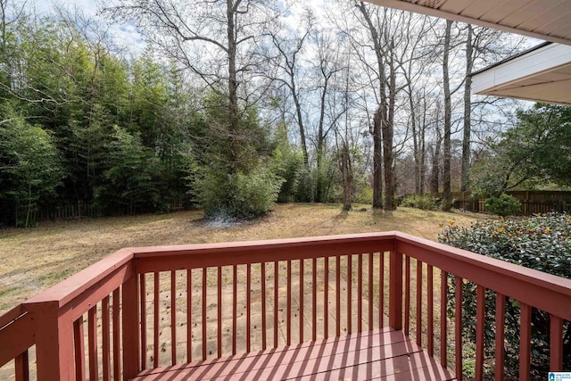 wooden terrace featuring fence