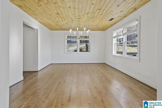 unfurnished dining area featuring wood finished floors, wooden ceiling, crown molding, and an inviting chandelier