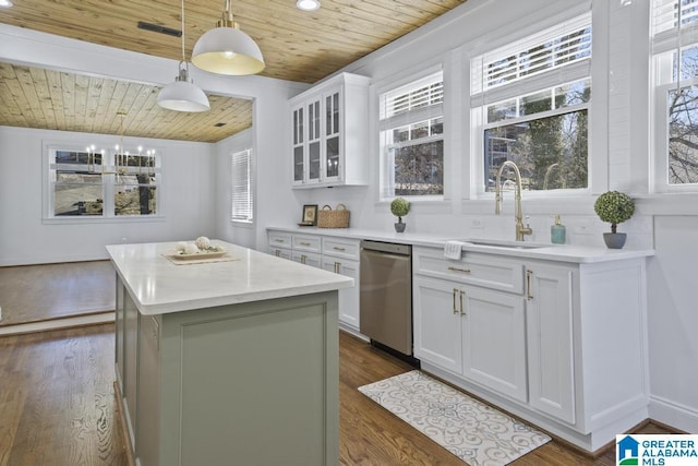 kitchen featuring dark wood finished floors, wood ceiling, white cabinetry, a kitchen island, and a sink