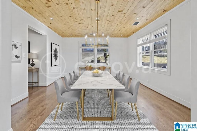 dining room featuring wooden ceiling, visible vents, baseboards, and wood finished floors