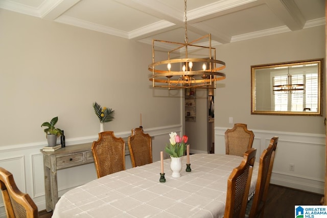 dining space featuring a wainscoted wall, coffered ceiling, dark wood finished floors, beamed ceiling, and a notable chandelier