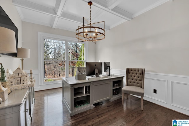 office space featuring a wainscoted wall, dark wood-type flooring, coffered ceiling, and beam ceiling