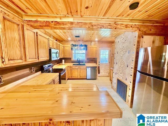 kitchen with a sink, stainless steel appliances, light countertops, wood ceiling, and pendant lighting