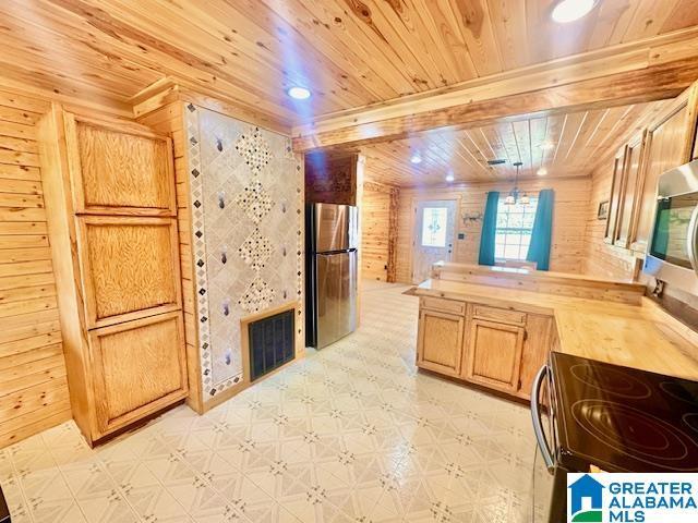 kitchen with visible vents, wood walls, wood ceiling, a peninsula, and stainless steel appliances