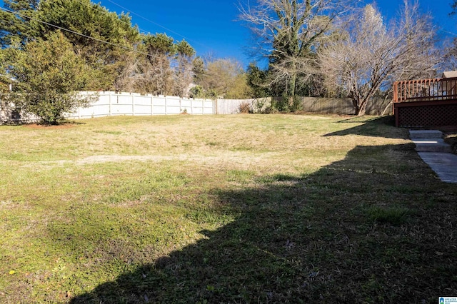 view of yard featuring a fenced backyard and a wooden deck