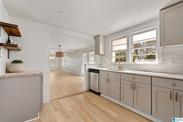 264 Mccalla Rd, Birmingham, AL 35022 - kitchen with light wood-style flooring, a sink, plenty of natural light, tasteful backsplash, and dishwasher