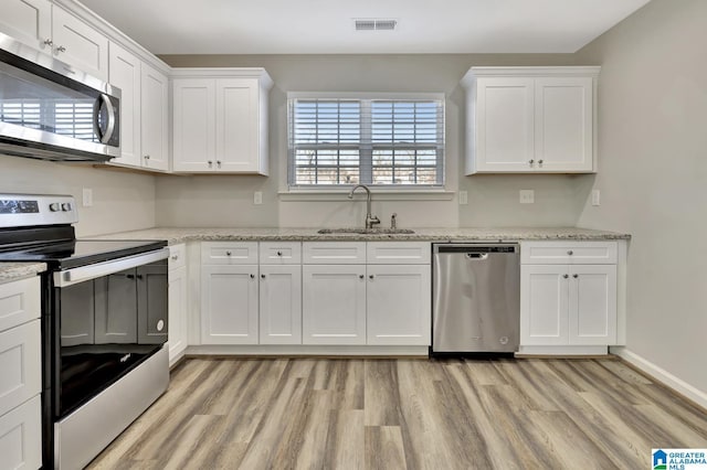 kitchen featuring white cabinets, a sink, stainless steel appliances, and light wood-style floors