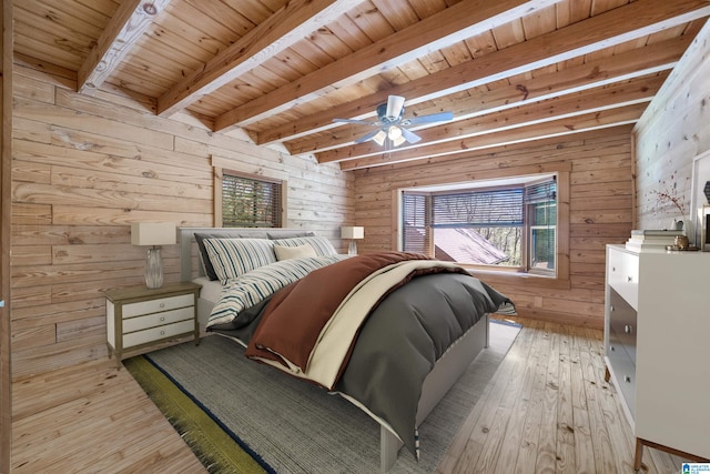 2315 Blackjack Rd, Trussville, AL 35173 - bedroom with wood-type flooring, wood walls, beamed ceiling, and wooden ceiling