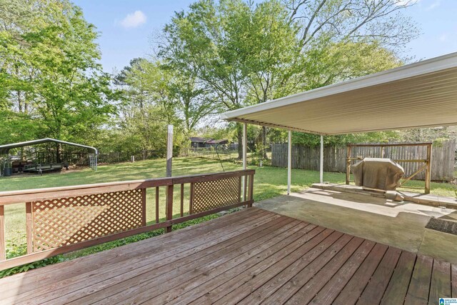 wooden deck with a fenced backyard and a lawn
