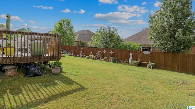 view of yard with a wooden deck and a fenced backyard