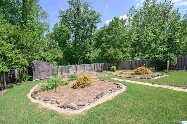 view of yard featuring a storage shed, an outbuilding, and a fenced backyard