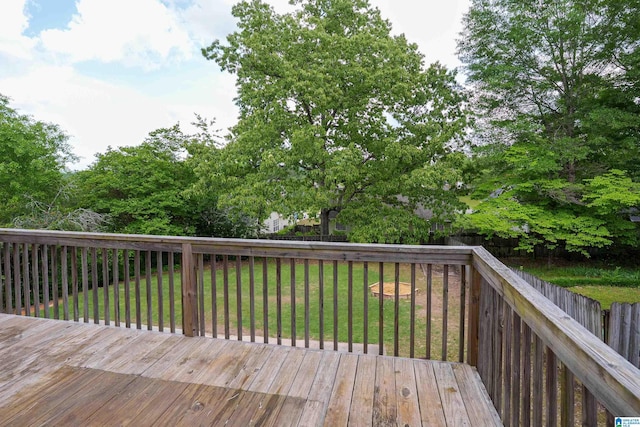 165 Ashford Ln, Alabaster, AL 35007 - deck with a fenced backyard and a yard