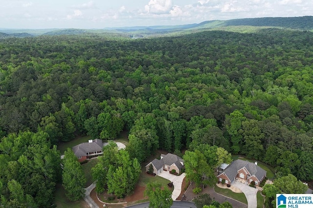 bird's eye view featuring a view of trees