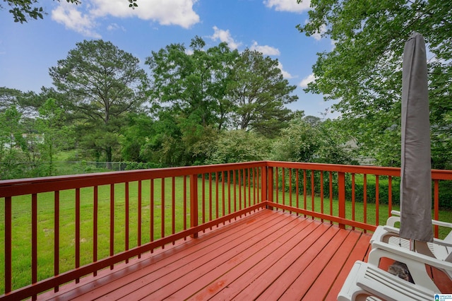 wooden terrace featuring a fenced backyard and a yard