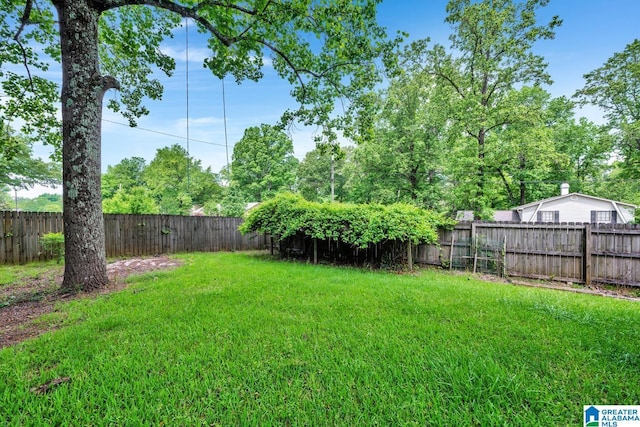 view of yard with a fenced backyard