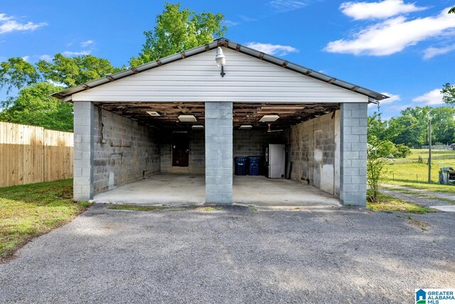 2632 County Line Rd, Trafford, AL 35172
