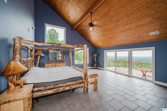 327 Ridgeview Lake Rd, Alabaster, AL 35007 - bedroom featuring wood ceiling, access to outside, baseboards, high vaulted ceiling, and ceiling fan