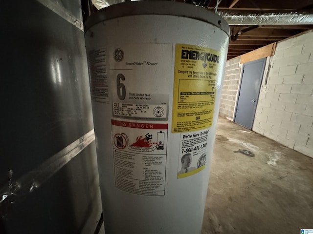 2270 Smithfield Ln N, Birmingham, AL 35207 - utilities with water heater