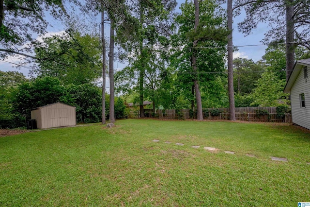 1320 Monticello St, Irondale, AL 35210 - view of yard
