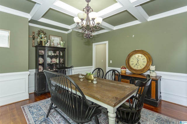 1020 Dunsmore Dr, Chelsea, AL 35043 - dining area with coffered ceiling, a chandelier, a wainscoted wall, beam ceiling, and hardwood / wood-style flooring