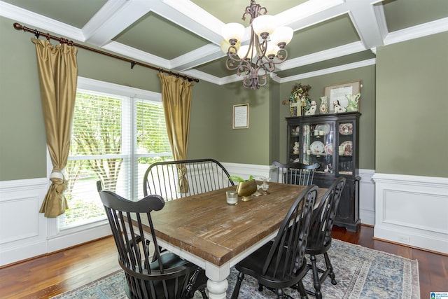 1020 Dunsmore Dr, Chelsea, AL 35043 - dining room featuring coffered ceiling, a chandelier, plenty of natural light, a wainscoted wall, and hardwood / wood-style flooring