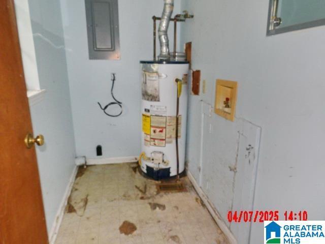 8421 Azalea Dr, Pinson, AL 35126 - utilities with gas water heater and electric panel