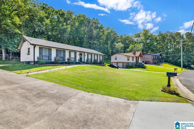 717 Country View Ter, Birmingham, AL 35215 - ranch-style home featuring a front yard