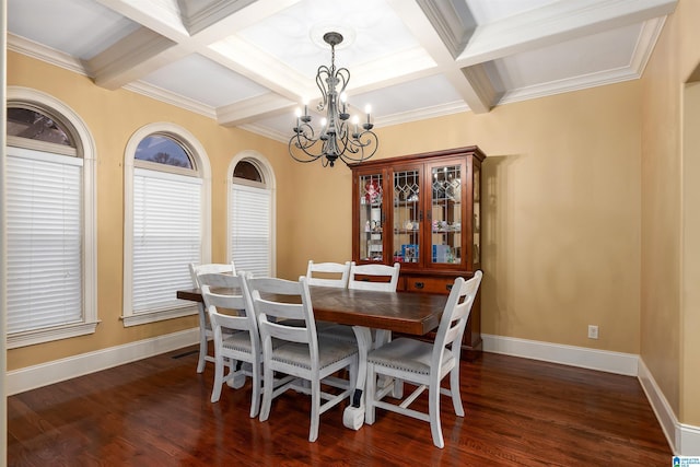 130 Eagle Pointe Way, Pell City, AL 35128 - dining area with coffered ceiling, a chandelier, baseboards, beamed ceiling, and dark wood finished floors