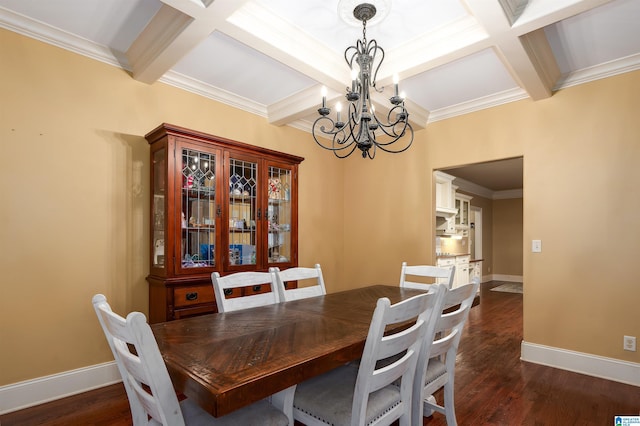 130 Eagle Pointe Way, Pell City, AL 35128 - dining area featuring coffered ceiling, a chandelier, baseboards, beamed ceiling, and dark wood-style floors
